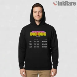 Mad Max Arcade Scoreboard Retro Game Style Shirt on black hoodie for men graphic tee