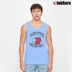 Men’s Snoopy Hard Work Never Hurt Anyone But Why Take A Chance Tank Top in light blue | Breathable, Active-Friendly Design