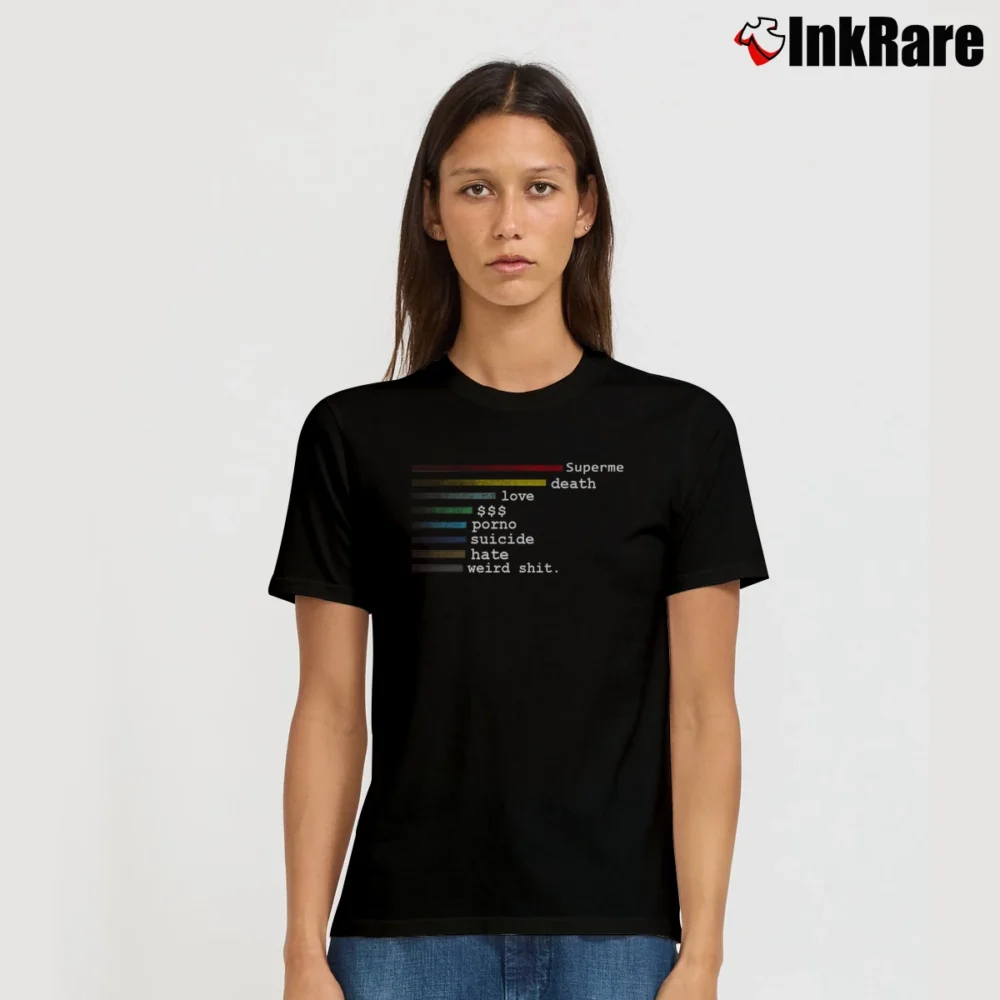 Women’s Supreme Chart Graphic Signature T-Shirt in black | Soft, Flattering Fit
