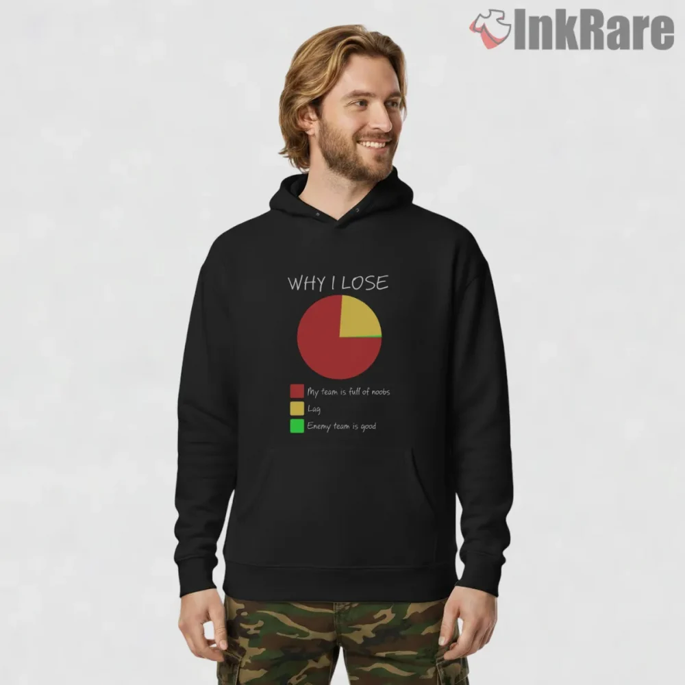 Warzone Why I Lose Funny Pie Chart Gamer Shirt on black hoodie for men graphic tee