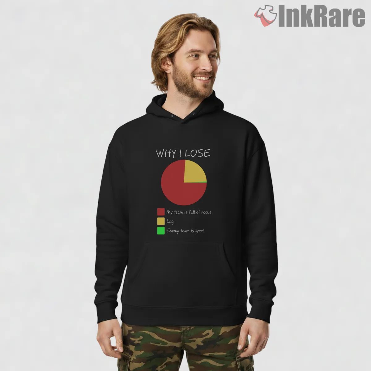 Warzone Why I Lose Funny Pie Chart Gamer Hoodie Black Warzone Why I Lose Funny Pie Chart Gamer Shirt on black hoodie for men graphic tee