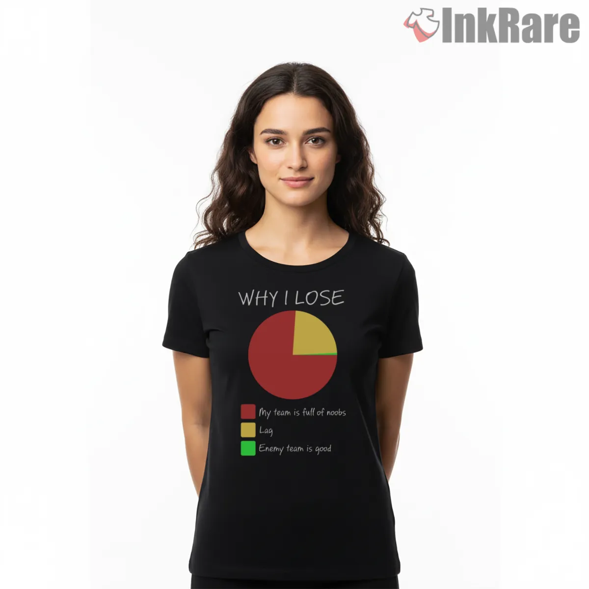 Warzone Why I Lose Funny Pie Chart Gamer Short Sleeve Black Warzone Why I Lose Funny Pie Chart Gamer Shirt on black short sleeve shirt for women graphic tee